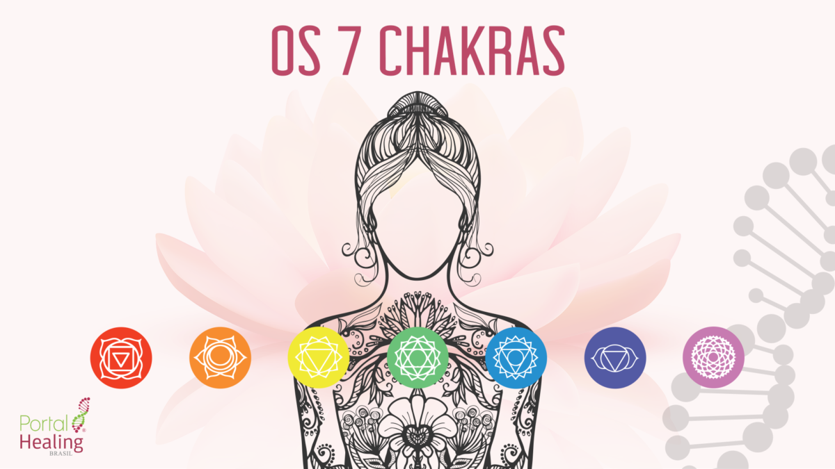 Os Sete Chakras Conheça Seus Significados E Cores Portalhealing